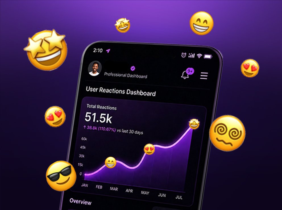 With the Filmmaker Dashboard you will get scene-level emotional responses and qualitative feedback unavailable anywhere else.