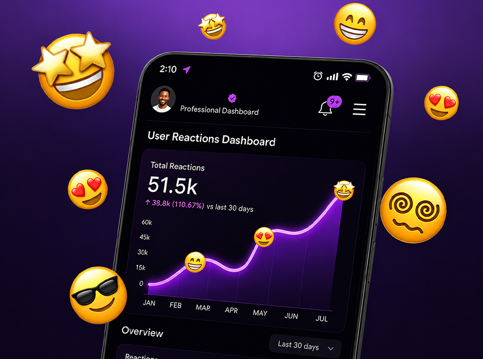 With the Filmmaker Dashboard you will get scene-level emotional responses and qualitative feedback unavailable anywhere else.